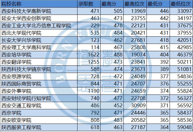 澳门三肖三码精准100%免费资料,澳门三肖三码精准预测，揭秘背后的犯罪问题