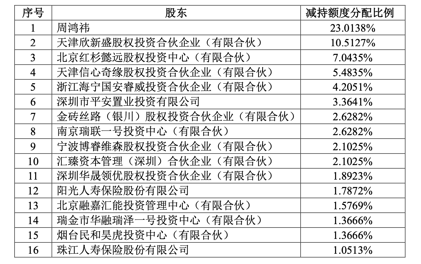 澳门三码三码精准100%公司认证,澳门三码三码精准公司认证，追求卓越与信誉的100%精准服务