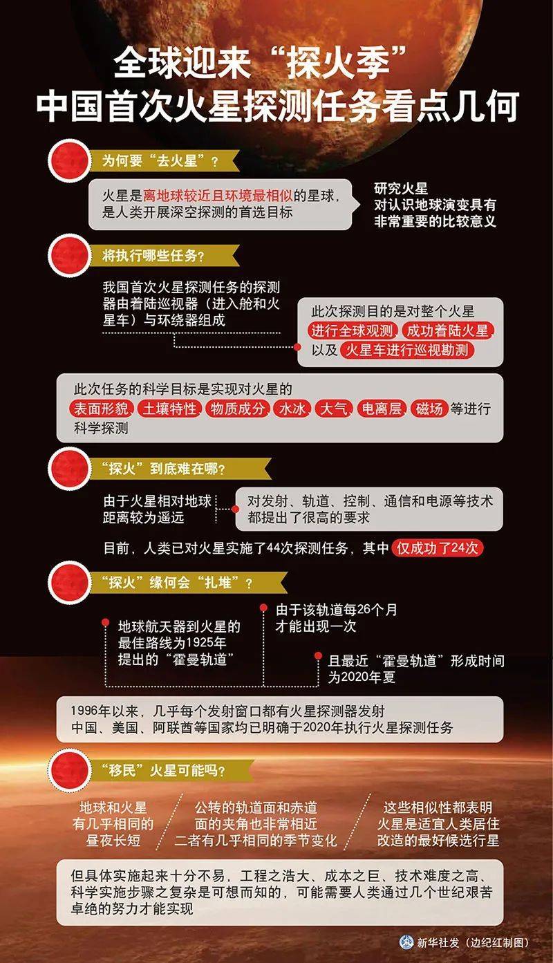 2025年全年免费精准资料,探索未来，免费精准资料的无限可能（2025年展望）