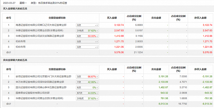 一码一肖 00%中用户评价,一码一肖，精准预测与用户的百分百信赖