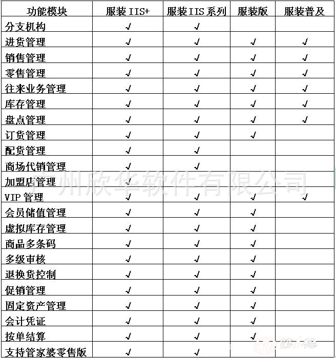 管家婆一笑一马 00正确,管家婆一笑一马，00正确背后的故事