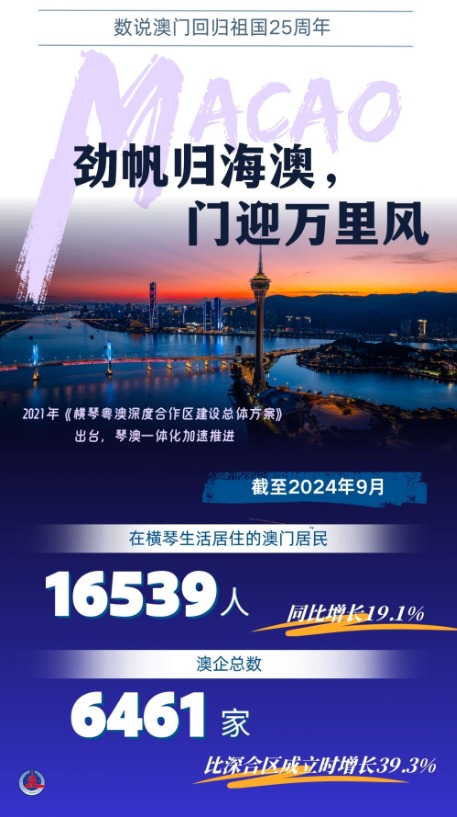 7777788888新澳,探索新澳，一场数字时代的独特体验之旅——以数字7777788888为指引