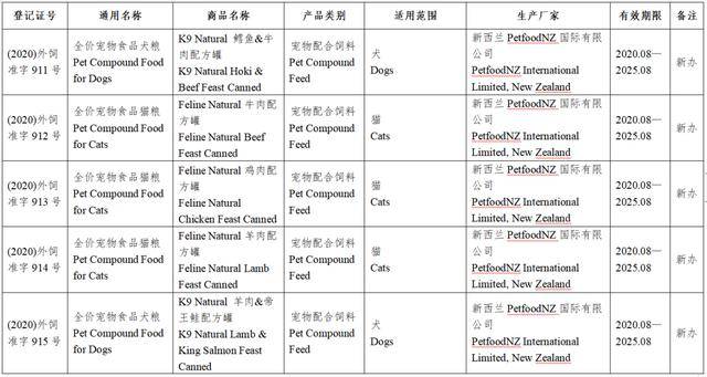 新澳资料免费精准网址是,新澳资料免费精准网址的重要性及其价值探索