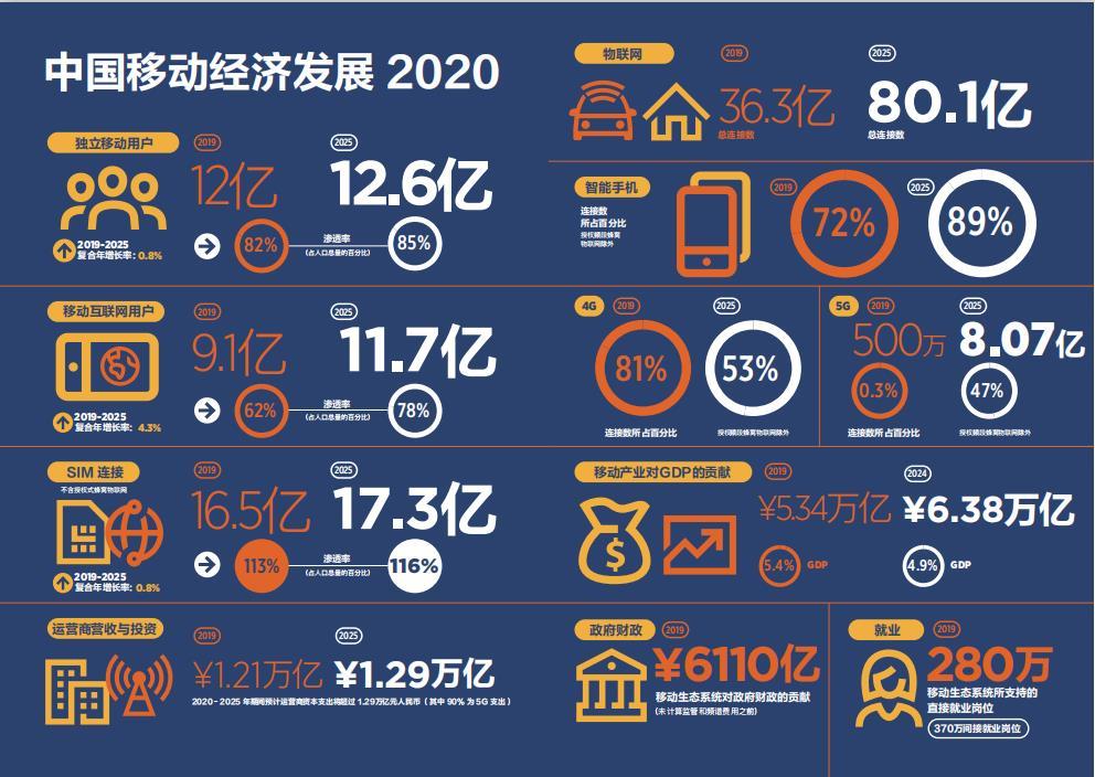 2025年澳门内部资料,澳门内部资料展望，2025年的澳门展望