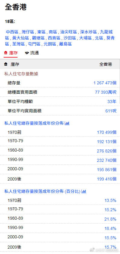 2025年2月15日 第12页