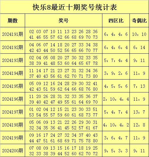 新澳精准资料大全免费更新034期 39-15-25-44-07-30T：19,新澳精准资料大全免费更新第034期详解——探索数字与未来的交汇点