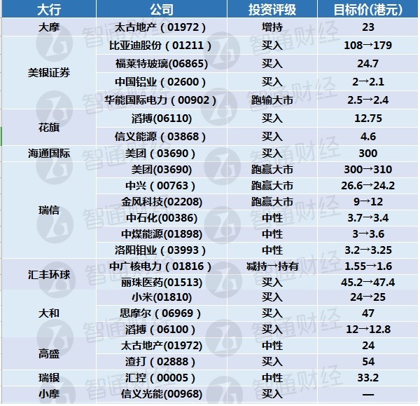 2025新奥资料免费精准071133期 10-24-29-31-36-39N：21,探索未来，2025新奥资料免费精准解析与探索