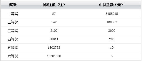 新澳天天开奖资料大全最新5089期 02-09-24-27-37-44T：38,新澳天天开奖资料解析，探索第5089期的数字奥秘（标题）