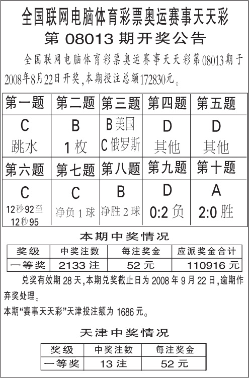 澳门天天彩期期精准单双波色023期 04-06-09-20-32-35E：16,澳门天天彩期期精准单双波色，一个关于犯罪与风险的问题探讨