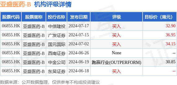 2025新澳免费资料40期004期 02-11-19-21-28-42H：47,探索2025新澳免费资料第40期第004期的奥秘，数字与策略解析