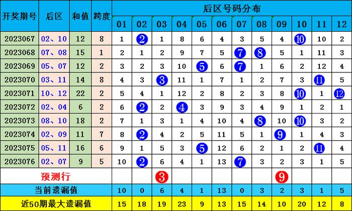 2025香港全年免费资料公开063期 07-11-14-22-35-41G：25,探索未来香港，免费资料公开的新篇章（关键词，香港全年免费资料公开 G，25）