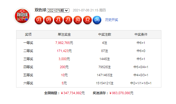 2025年管家婆的马资料072期 08-09-12-16-29-35Y：31,探索未来，关于2025年管家婆的马资料研究