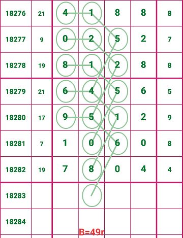 王中王王中王免费资料一136期 03-07-09-13-20-36C：11,王中王王中王免费资料一第136期，探索神秘数字组合的世界