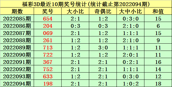 管家婆一肖中特095期 06-19-32-45-46-48T：19,管家婆一肖中特揭秘，095期的神秘数字与预测逻辑