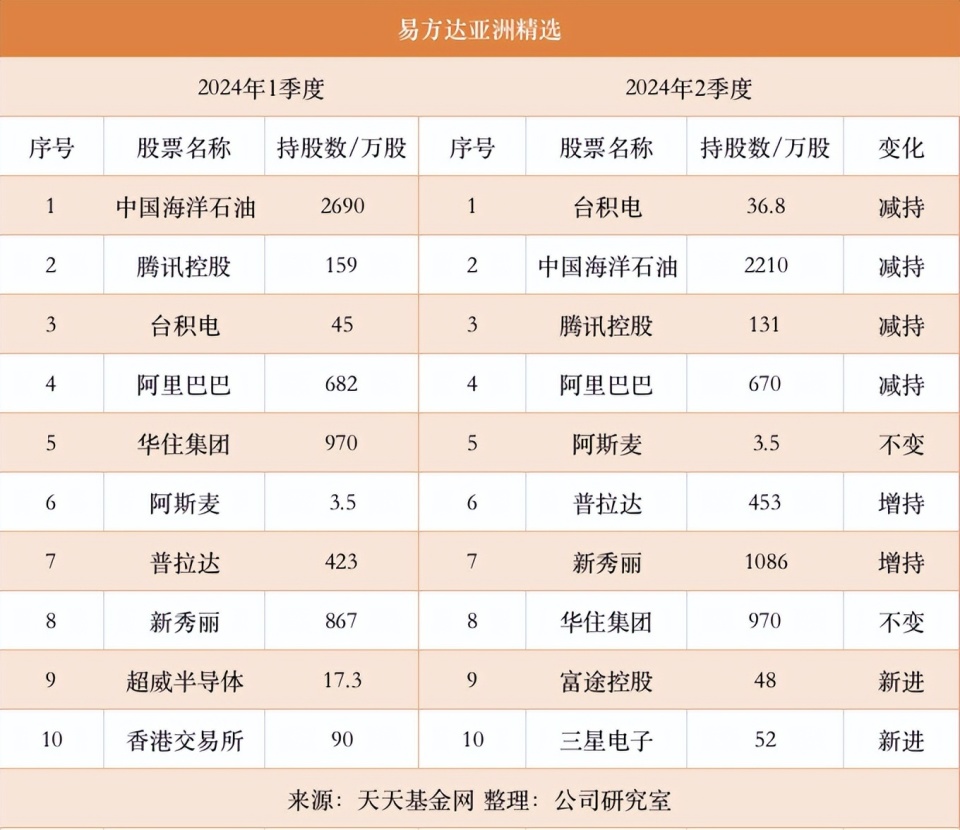 六盒大全经典全年资料2025年版061期 28-29-39-40-42-43F：36,六盒大全经典全年资料2025年版061期详解——从28到43F的独特价值