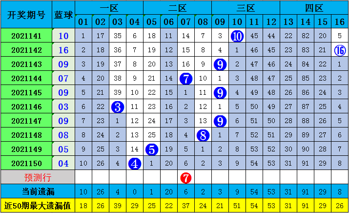 澳门码今晚开什么特号9月5号147期 16-22-25-27-32-36L：42,澳门码今晚开什么特号，理性看待彩票，警惕违法犯罪风险