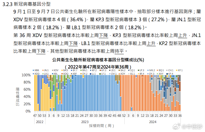 澳门天天好准的资料124期 03-06-19-21-27-37V：40,澳门天天好准的资料解析，第124期的数字世界与独特魅力（附V，40）