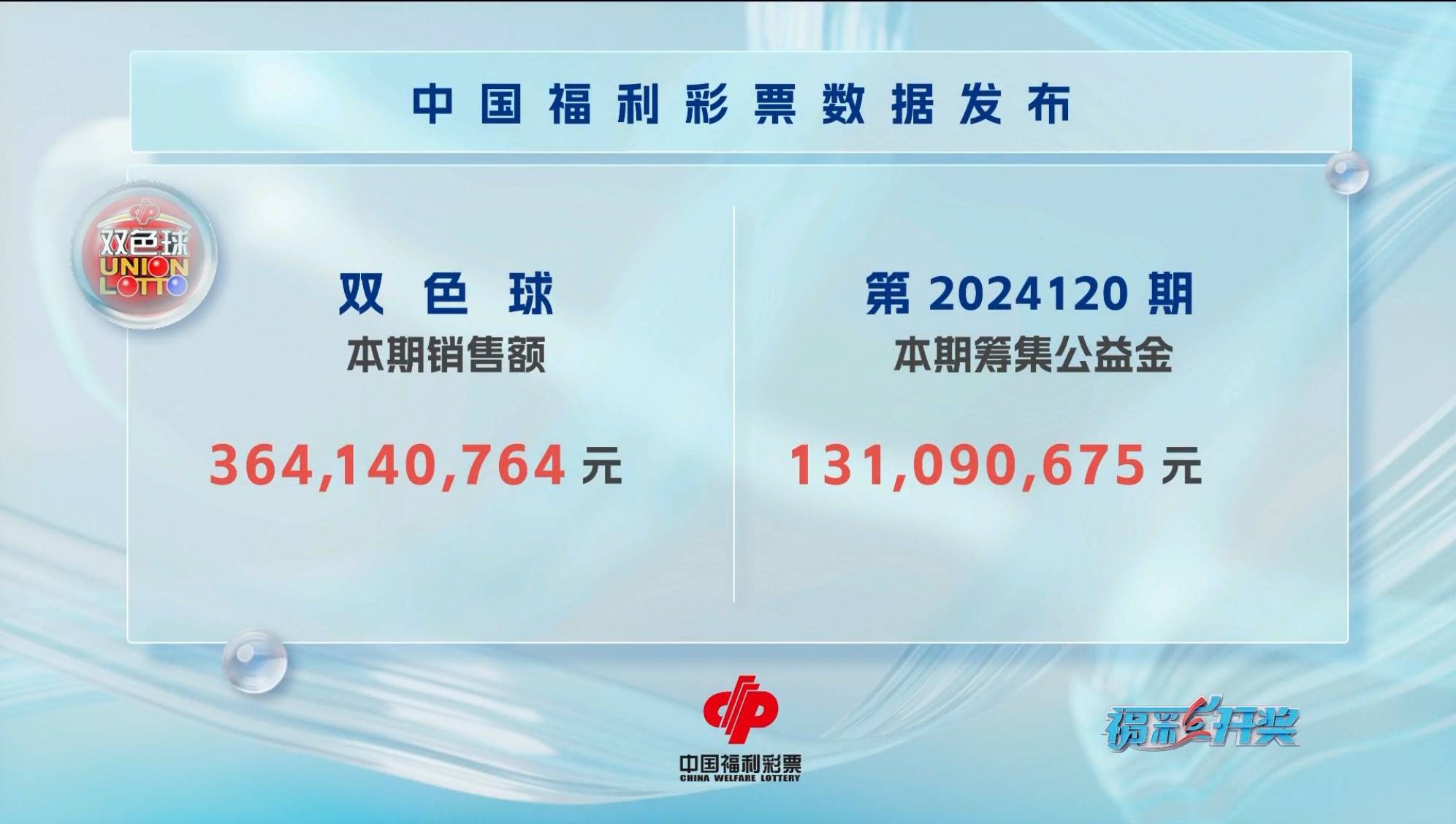 2025今晚澳门开奖结果查询072期 04-06-14-20-29-46G：35,关于澳门彩票开奖结果查询——第072期与特定号码组合的分析预测（仅为参考）