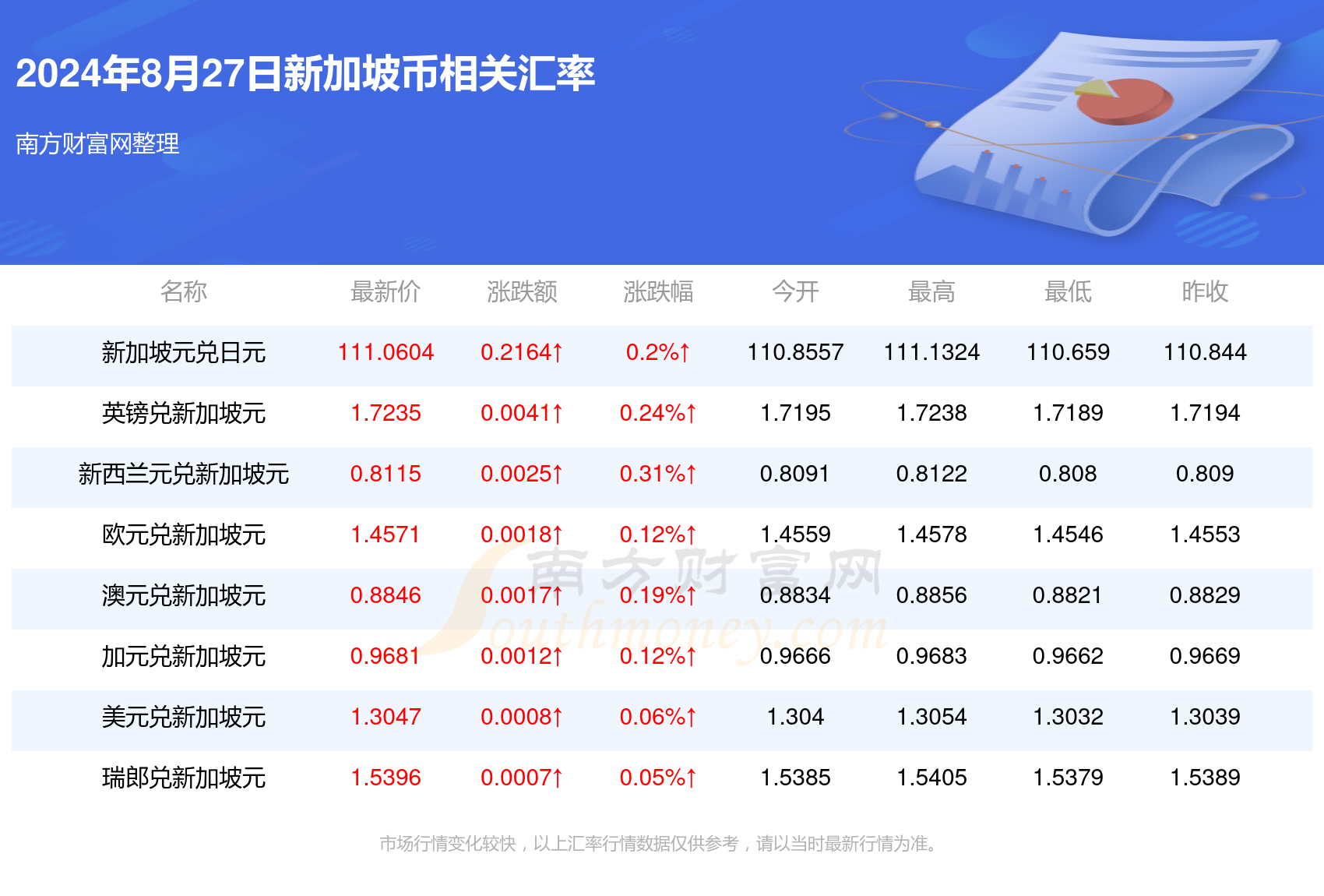 新澳资料027期 01-05-10-26-27-34U：35,新澳资料027期，探索数字背后的故事与启示