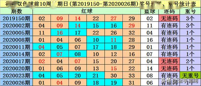 新奥内部长期精准资料146期 05-13-15-24-27-39E：16,新奥内部长期精准资料146期，深度解析与前瞻性预测