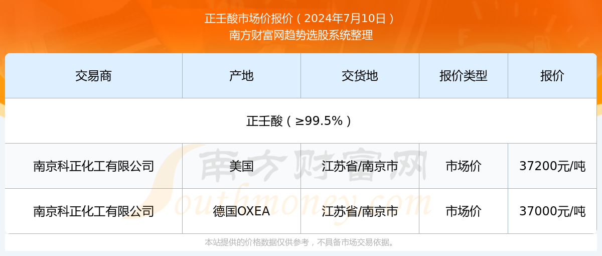 2025新奥历史开奖结果查询071期 08-09-10-15-27-35C：15,新奥历史开奖结果查询，探索第071期的神秘数字与背后故事（关键词，2025年，08-09-10-15-27-35，附加号码C，15）