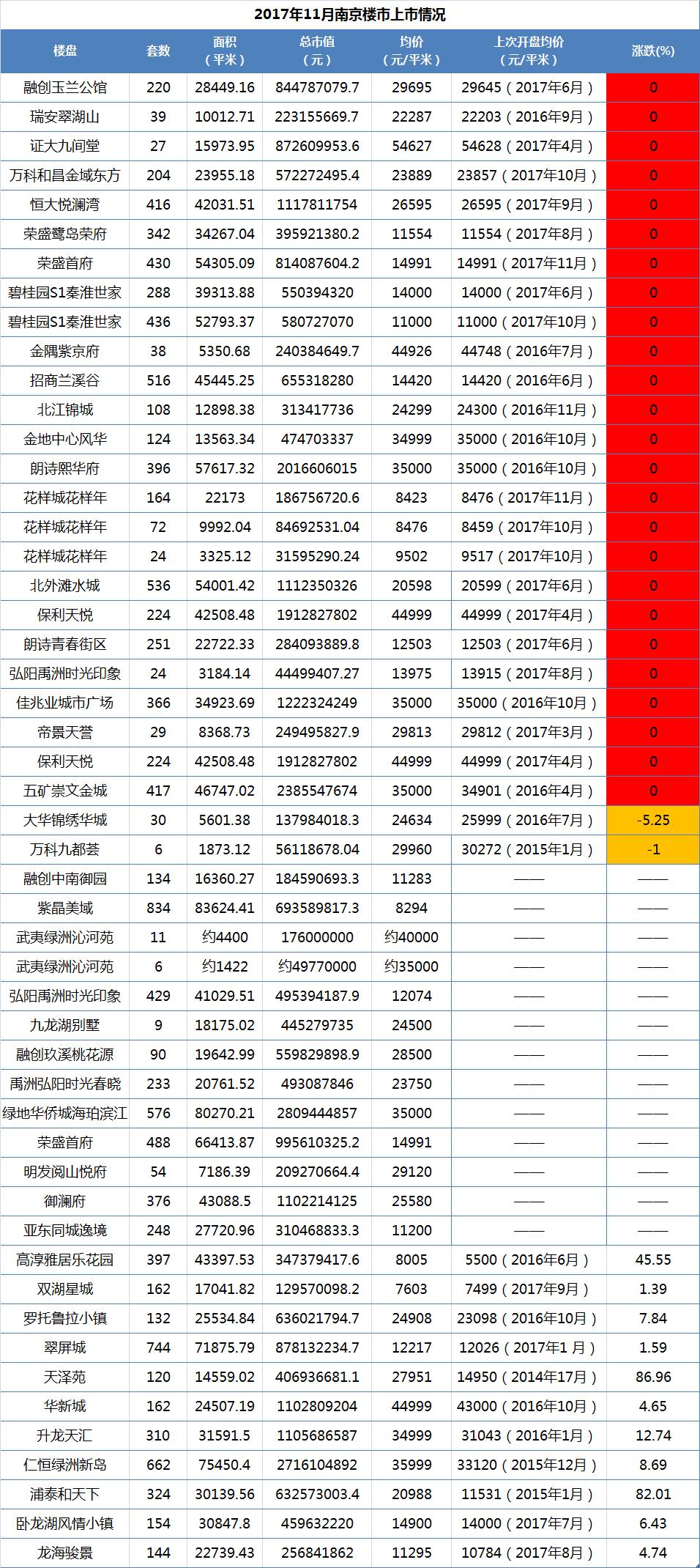 2025年2月17日 第52页