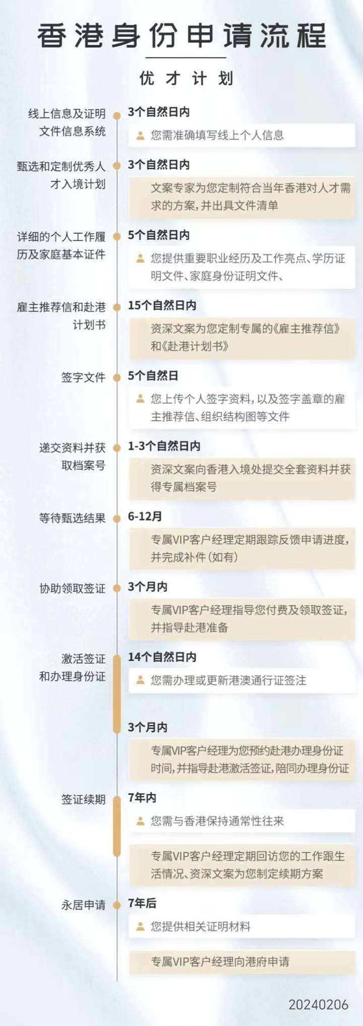 2025年港彩开奖结果130期 08-10-19-25-42-48E：17,探索未知，港彩开奖结果第130期揭晓，幸运数字组合揭晓