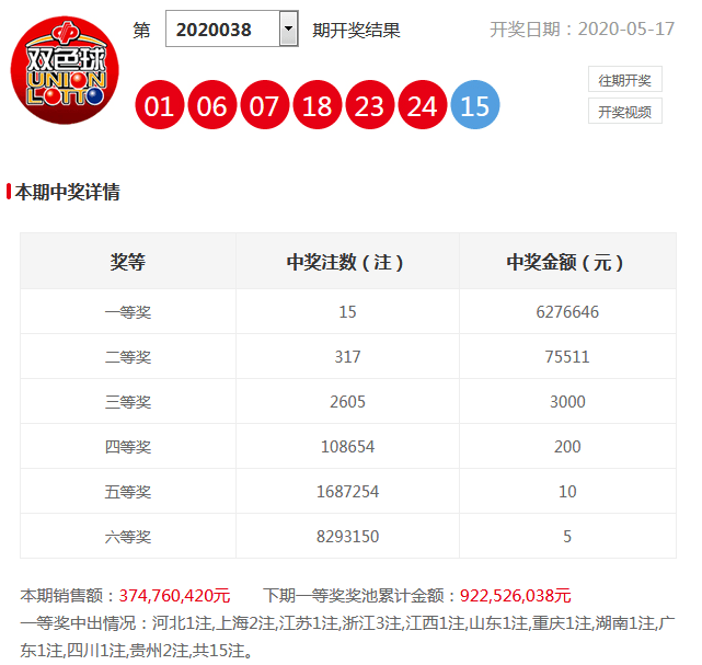 2025年新澳开奖结果公布039期 03-08-12-15-16-39C：27,揭秘新澳开奖，2025年第039期开奖结果揭晓