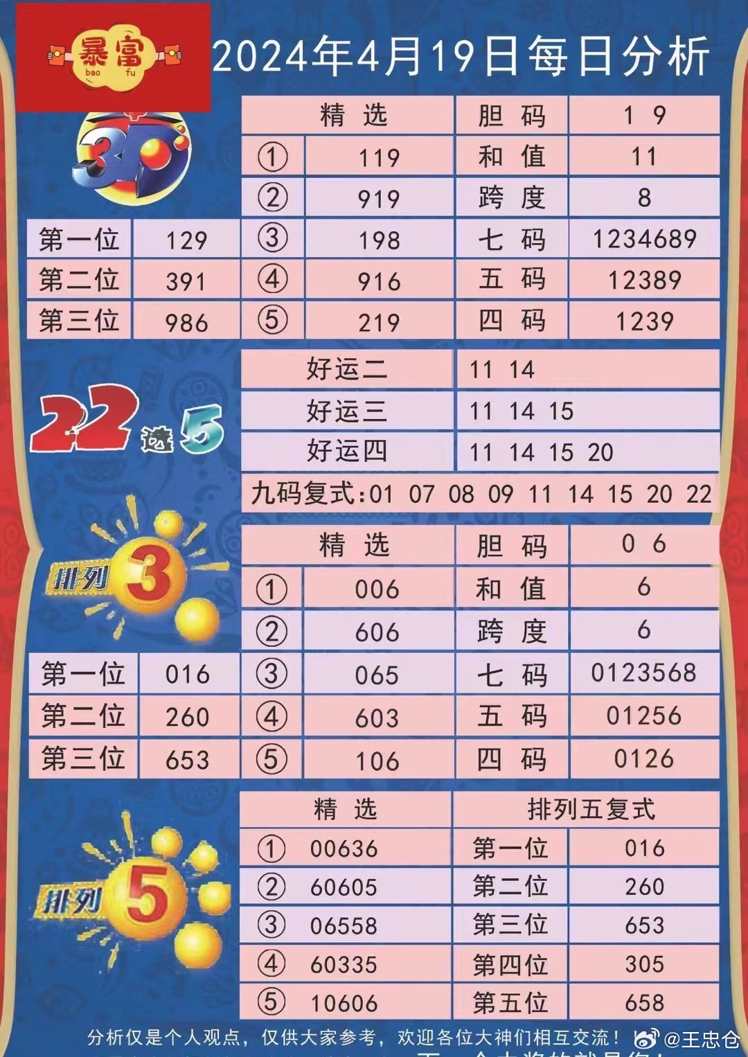 新澳好彩资料免费提供146期 02-03-17-32-41-49E：45,新澳好彩资料解析，第146期数字组合的秘密探索