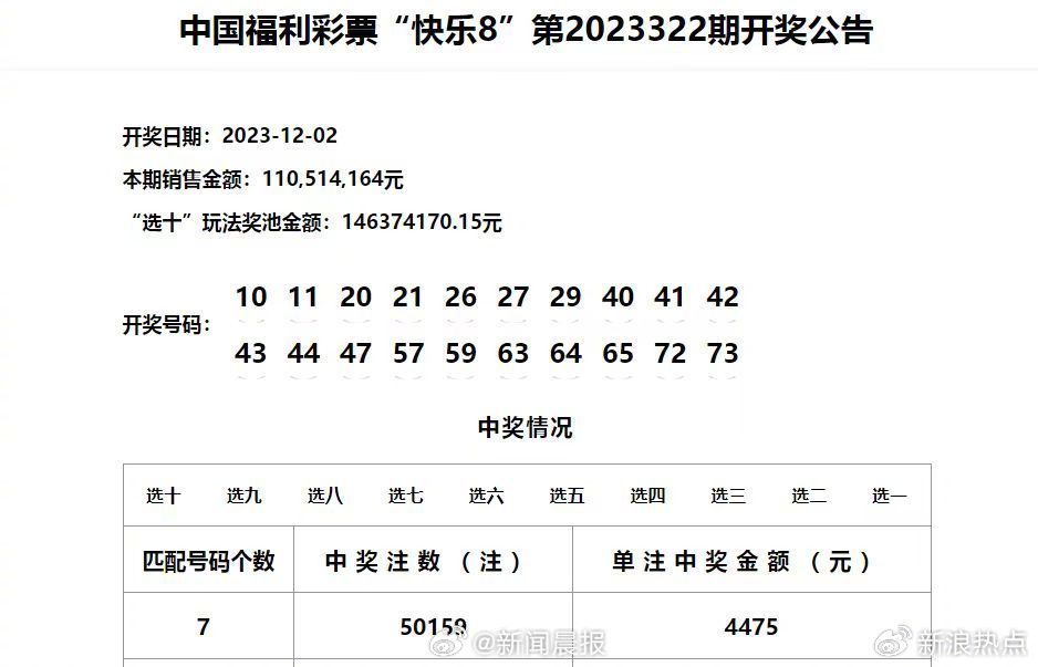 澳门6合开奖结果+开奖记录067期 22-23-27-36-43-46D：21,澳门6合开奖结果及开奖记录第067期分析，开奖号码 22-23-27-36-43-46D，21