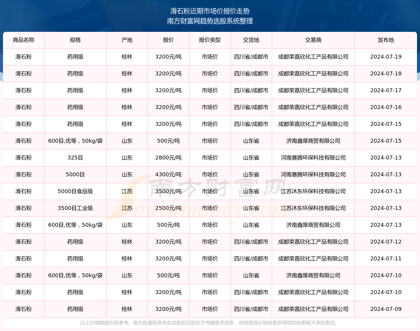 2024年正版资料免费大全优势102期 03-14-18-19-32-38J：04,探索未来资料宝库，2024年正版资料免费大全优势及独特魅力