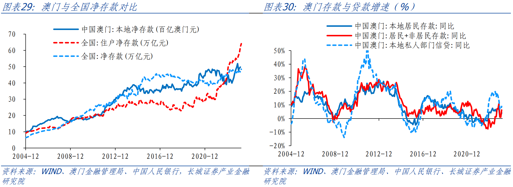 2025年2月17日 第32页