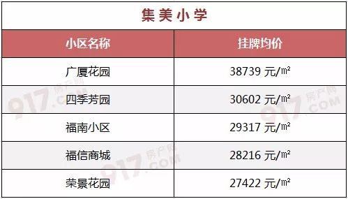 2025新澳精准资料免费提供148期 11-14-22-33-42-45Q：08,探索未来，2025新澳精准资料免费提供148期详解与洞察