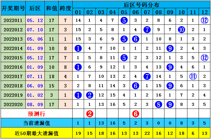 2025香港全年免费资料公开063期 07-11-14-22-35-41G：25,探索未来之门，香港全年免费资料公开的新篇章