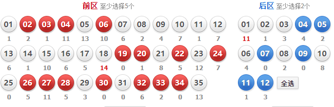 新澳门天天开奖结果010期 01-27-32-36-37-49Q：08,新澳门天天开奖结果分析与预测，第010期开奖号码展望（关键词，01-27-32-36-37-49Q与数字08）