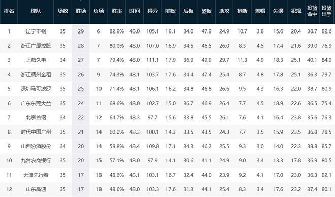 澳门六开奖结果2025开奖今晚034期 39-15-25-44-07-30T：19,澳门六开奖结果2025年开奖今晚034期揭晓，彩民热议不断