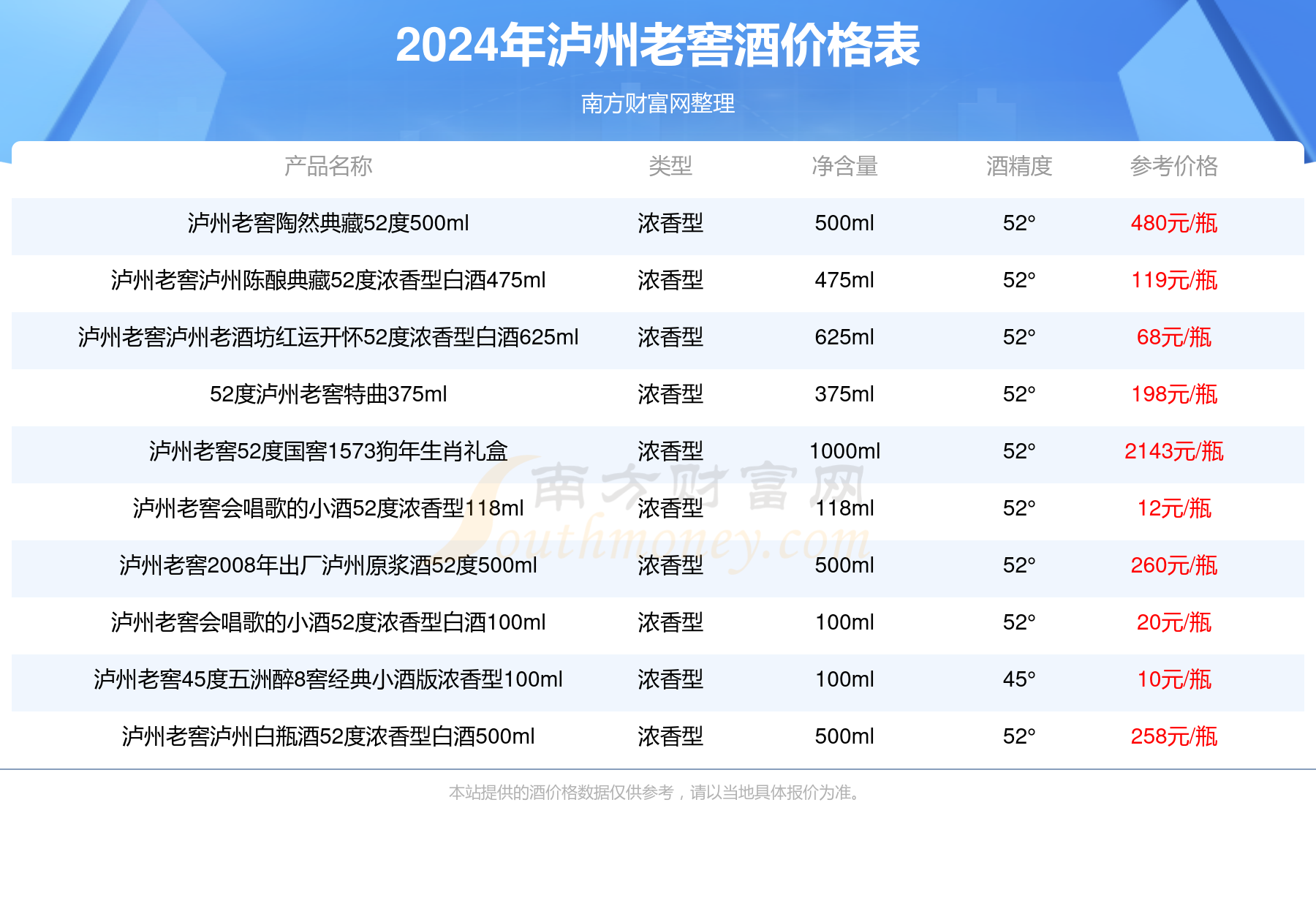 新澳天天彩免费资料2025老057期 23-45-34-12-03-49T：09,警惕虚假彩票陷阱，切勿被新澳天天彩等虚假资料所迷惑