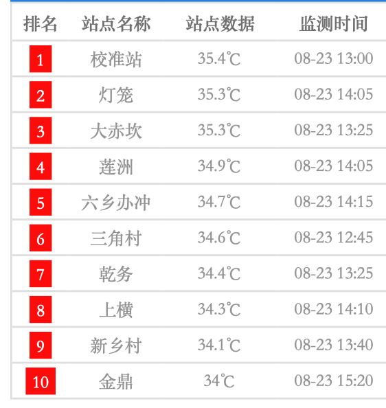 2025今晚新澳开奖号码077期 33-06-28-32-23-10T：31,探索彩票奥秘，关于新澳开奖号码的探讨与预测（第077期）