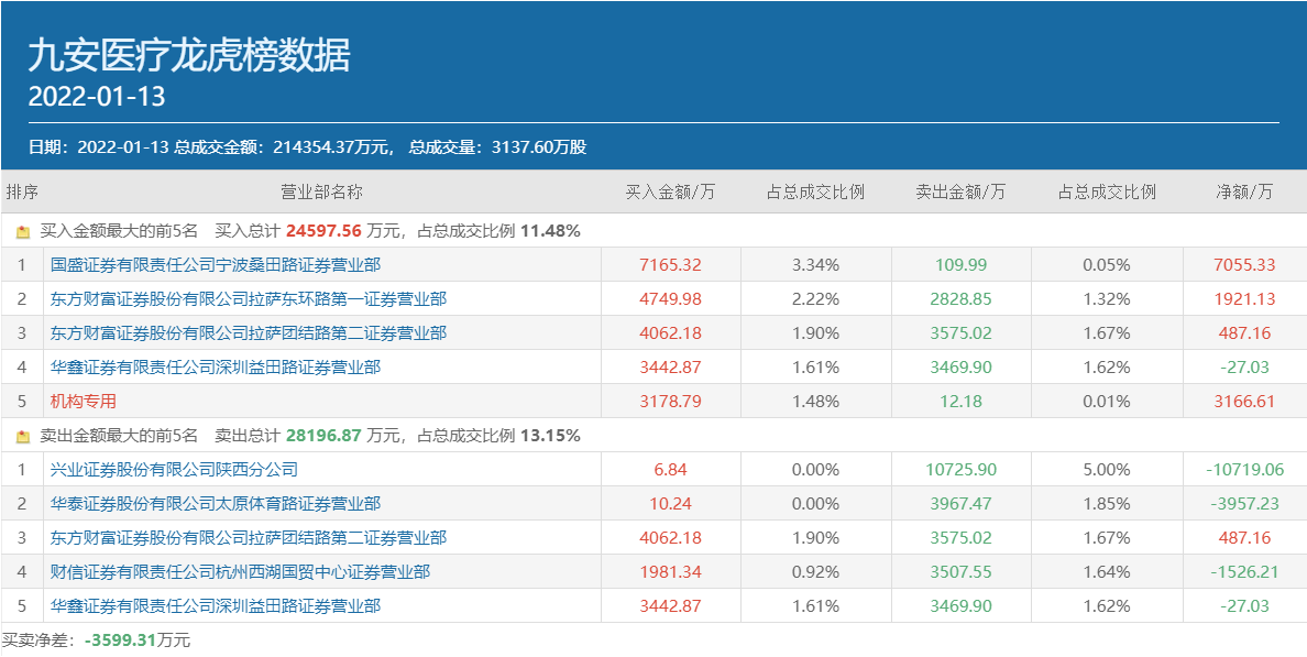 新澳精准资料免费提供081期 29-07-10-48-23-31T：06,新澳精准资料免费提供，探索第081期的奥秘与数据洞察（第29期至第T，06期深度解析）