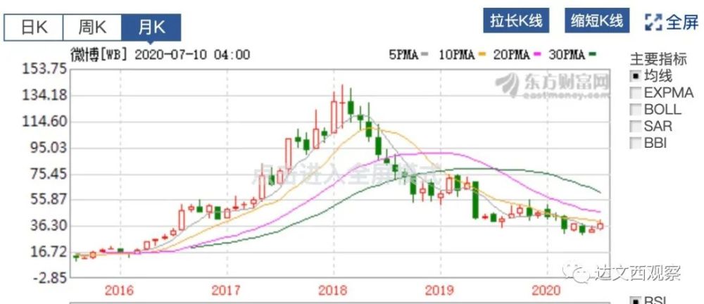 2025年澳门今晚开奖号码现场直播146期 05-08-12-33-39-42G：05,澳门今晚开奖号码直播，探索彩票背后的故事与期待