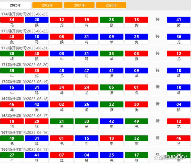 新澳门六开奖结果资料查询045期 07-15-25-26-31-37E：20,新澳门六开奖结果资料查询第045期，探索数字背后的故事与奥秘