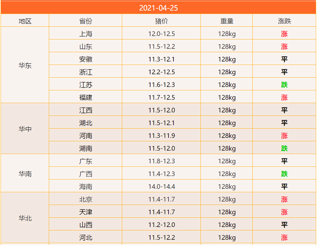 2024新澳资料大全免费137期 04-05-27-37-40-44P：36,探索新澳资料，免费获取2024年第137期精华内容及其深层意义