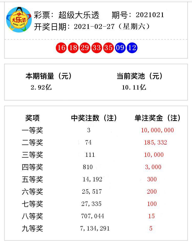 澳门三中三码精准1002期 03-05-09-17-30-34L：07,澳门三中三码精准，犯罪行为的警示与反思