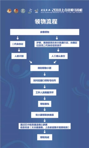 4949澳门特马今晚开奖53期019期 11-12-36-43-46-47L：27,关于澳门特马彩票的探讨与警示——警惕违法犯罪风险