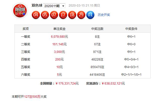 新澳今天最新资料晚上出冷汗142期 01-05-13-21-37-49M：36,新澳彩票资料解析，探索今晚出冷汗的奥秘——第142期数字解读与策略分享