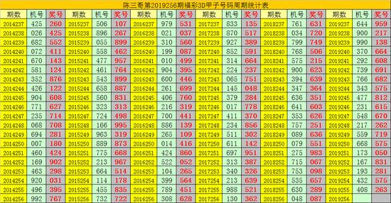 2025年2月18日 第53页