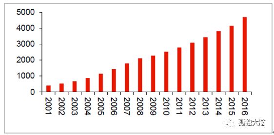 2025年香港正版资料免费大全128期 01-14-27-40-42-47M：49,探索香港正版资料宝库，免费大全第128期揭秘与深度解读（关键词，01-14-27-40-42-47M，49）