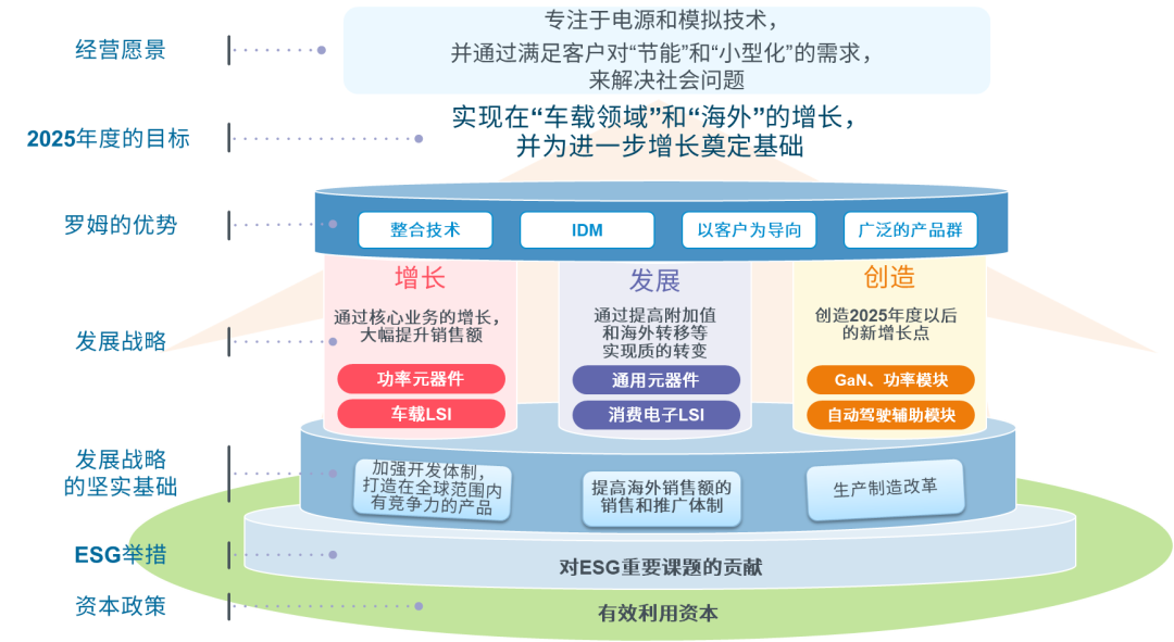 2025新奥精准正版资料,2025新奥精准正版资料大全093期 04-19-20-32-33-40Q：17,探索2025新奥精准正版资料，揭秘第093期奥秘