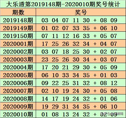 2025年新跑狗图最新版092期 05-07-11-13-34-38A：19,探索新跑狗图，最新版第092期的奥秘与预测（关键词，05-07-11-13-34-38A，19）