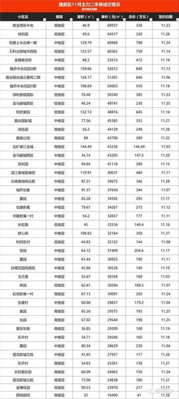 2025新澳精准正版资料086期 05-12-13-37-41-45L：03,探索2025新澳精准正版资料，深度解读第086期数字组合与策略分析